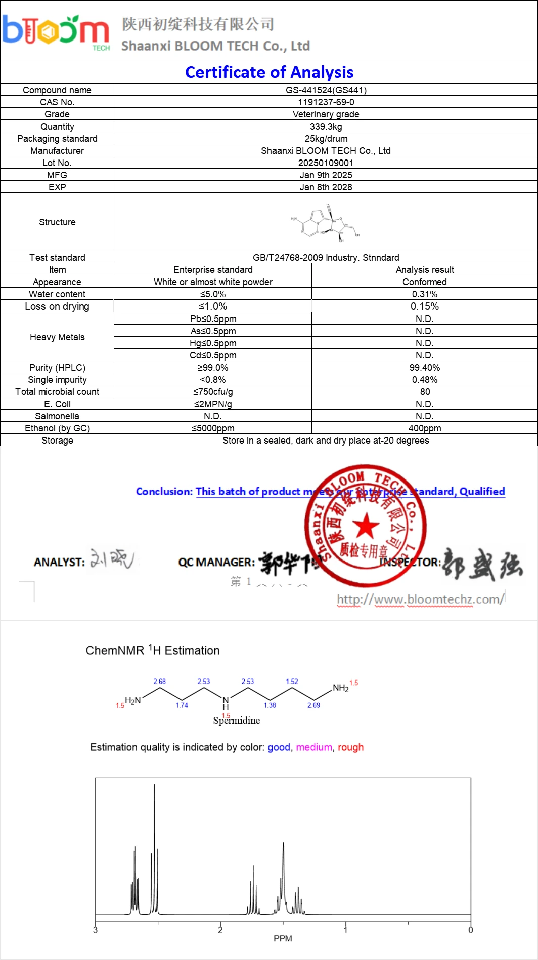 GS441524 COA | Shaanxi BLOOM Tech Co., Ltd GS441524 COA | Shaanxi BLOOM Tech Co., Ltd