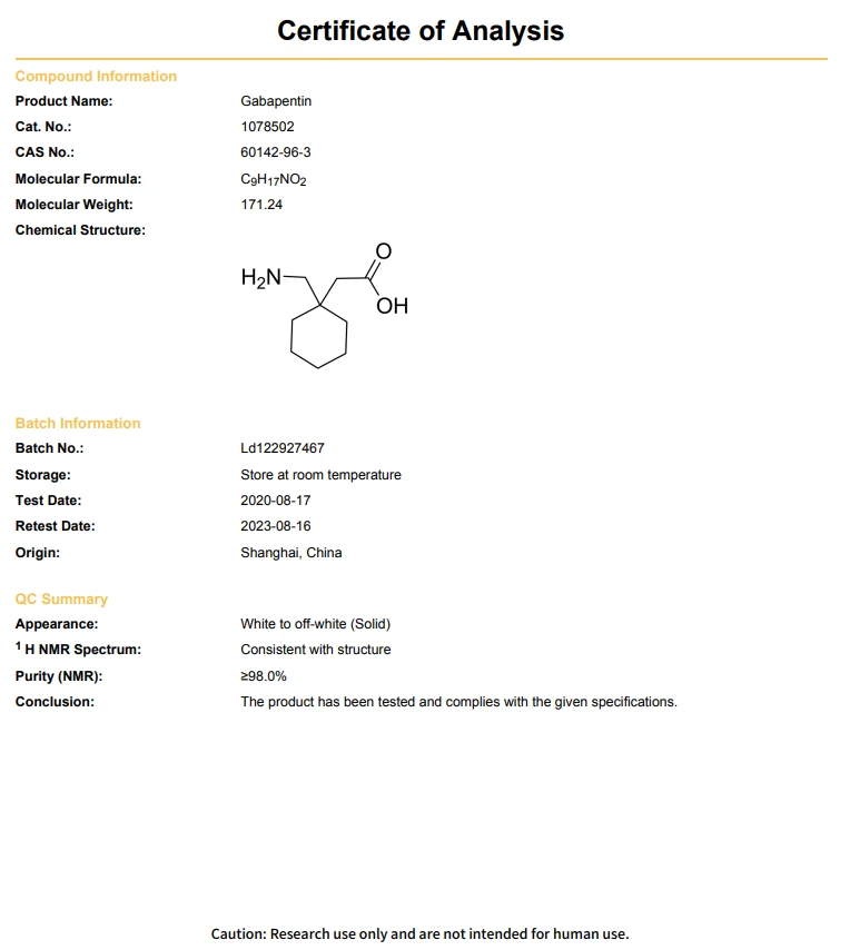 Gabapentin COA | Shaanxi BLOOM Tech Co., Ltd Gabapentin COA | Shaanxi BLOOM Tech Co., Ltd