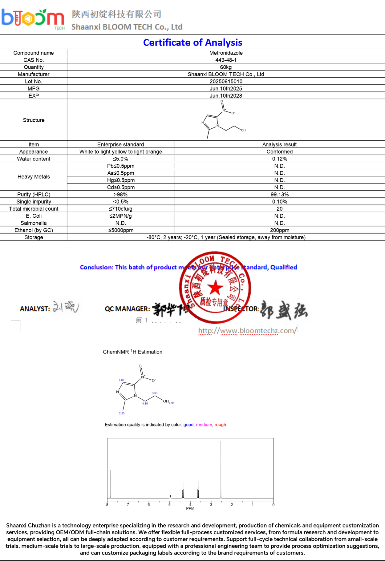 Metronidazole chewable COA | Shaanxi BLOOM Tech Co., Ltd Metronidazole chewable COA | Shaanxi BLOOM Tech Co., Ltd
