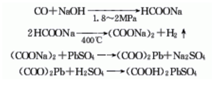 Oxalic acid synthesis | Shaanxi BLOOM Tech Co., Lt Oxalic acid synthesis | Shaanxi BLOOM Tech Co., Lt
